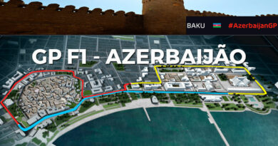 12262 gp azerbaijao Band exibe GP do Azerbaijão de Fórmula 1 e Porsche Cup neste final de semana